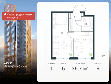 34,4 м², 1-комнатная квартира 11 190 000 ₽ - изображение 98