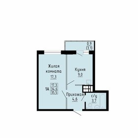 35,5 м², 1-комнатная квартира 4 331 000 ₽ - изображение 34