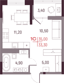 33,8 м², 1-комнатная квартира 5 374 200 ₽ - изображение 3