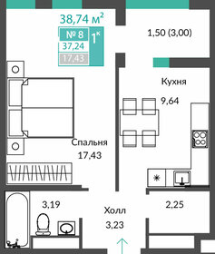 Квартира 37,2 м², 1-комнатная - изображение 1