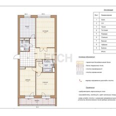 Квартира 110 м², 3-комнатная - изображение 3