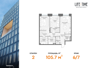 105,3 м², 3-комнатная квартира 87 470 000 ₽ - изображение 19