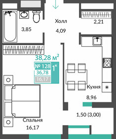 31,6 м², 1-комнатная квартира 4 300 000 ₽ - изображение 1