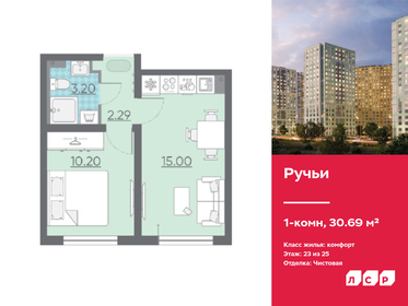 30,7 м², 1-комнатная квартира 6 853 077 ₽ - изображение 65