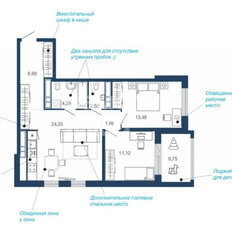 Квартира 72,6 м², 2-комнатная - изображение 2