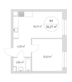 Квартира 36 м², 1-комнатные - изображение 2