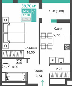 Квартира 37,2 м², 1-комнатная - изображение 1