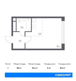21 м², 1-комнатные апартаменты 1 399 000 ₽ - изображение 6