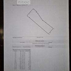 дом + 8,2 сотки, участок - изображение 3