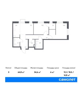 62,8 м², 2-комнатная квартира 12 174 776 ₽ - изображение 3
