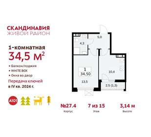 36 м², 1-комнатная квартира 12 600 000 ₽ - изображение 79