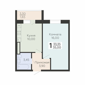 33,7 м², 1-комнатная квартира 5 800 000 ₽ - изображение 43