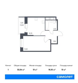 Квартира 32,6 м², 1-комнатная - изображение 1