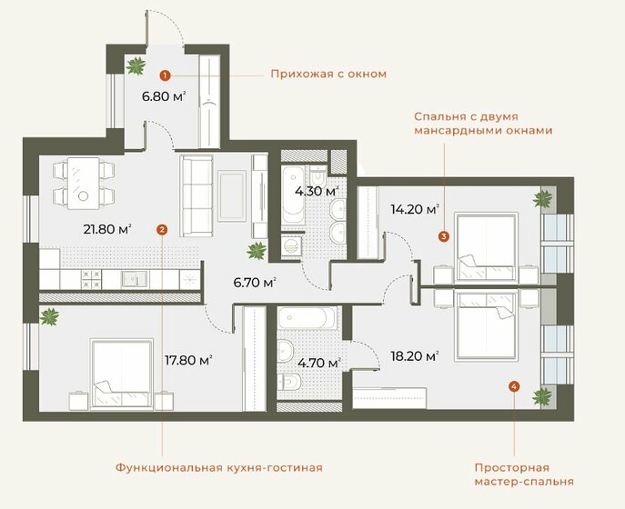 94,5 м², 3-комнатная квартира 26 000 000 ₽ - изображение 1