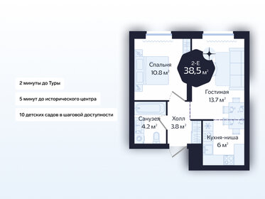 38,2 м², 1-комнатная квартира 7 750 000 ₽ - изображение 29