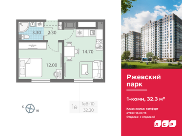 32,4 м², 1-комнатная квартира 4 666 159 ₽ - изображение 10