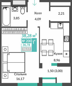 36,8 м², 1-комнатная квартира 5 384 000 ₽ - изображение 8