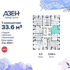 Квартира 33,6 м², 1-комнатная - изображение 2