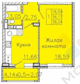 Квартира 40,5 м², 1-комнатная - изображение 1