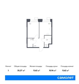 Квартира 35,3 м², 1-комнатные - изображение 1