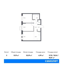 54,5 м², 2-комнатная квартира 9 650 000 ₽ - изображение 17