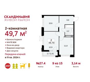 55,3 м², 2-комнатная квартира 16 854 032 ₽ - изображение 23