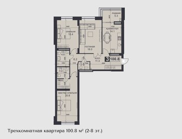 91,6 м², 3-комнатная квартира 8 000 000 ₽ - изображение 24