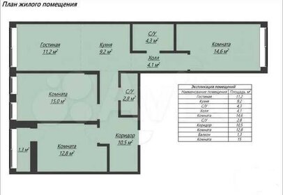 Квартира 85,6 м², 3-комнатная - изображение 1