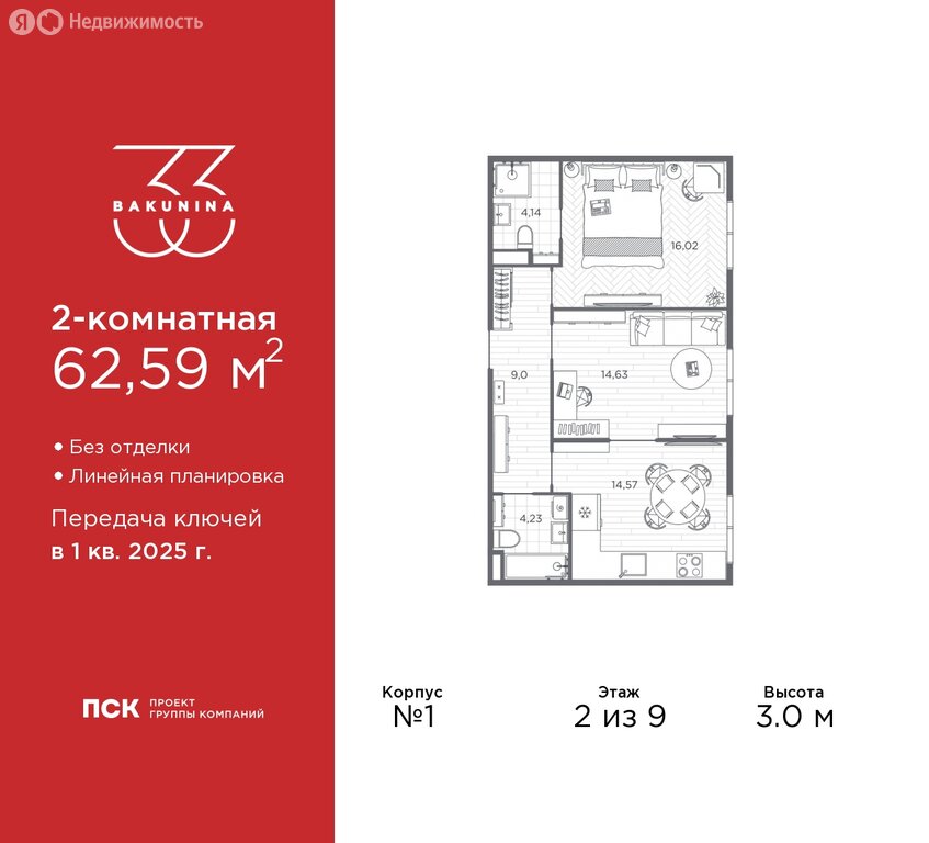 Варианты планировок ЖК BAKUNINA 33 - планировка 5