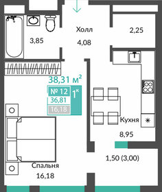 Квартира 36,8 м², 1-комнатная - изображение 1