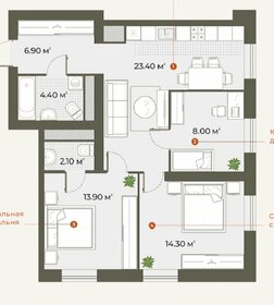 Квартира 74,7 м², 3-комнатная - изображение 1