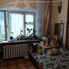 Квартира 19,6 м², 1-комнатная - изображение 1