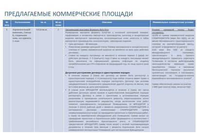 58,9 м², торговое помещение 107 171 ₽ в месяц - изображение 33