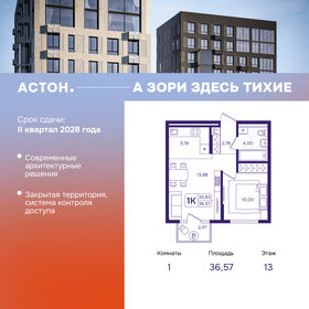 Квартира 36,6 м², 1-комнатная - изображение 1