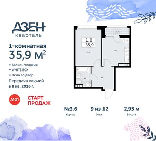 35,9 м², 1-комнатная квартира 10 900 000 ₽ - изображение 3
