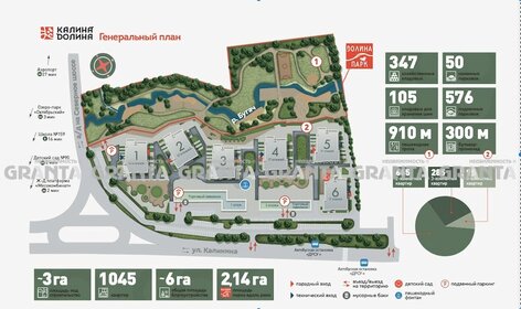 Снять посуточно квартиру на улице Патриотов в Кемерове - изображение 1