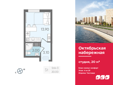 20,2 м², квартира-студия 4 987 380 ₽ - изображение 26