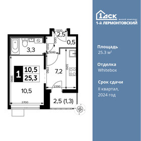 25,1 м², квартира-студия 8 057 100 ₽ - изображение 82