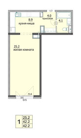 Квартира 42,2 м², 1-комнатная - изображение 1