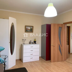 Квартира 34,5 м², 1-комнатная - изображение 3