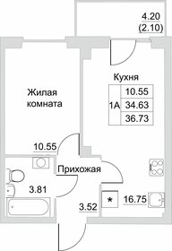 52 м², 2-комнатная квартира 10 800 000 ₽ - изображение 80