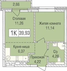 39,5 м², 1-комнатная квартира 5 022 540 ₽ - изображение 30