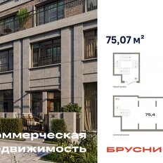 75,1 м², помещение свободного назначения - изображение 2