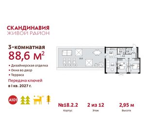 88,8 м², 3-комнатная квартира 22 084 594 ₽ - изображение 6