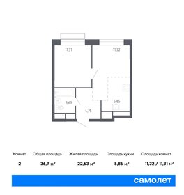 Квартира 36,9 м², 1-комнатная - изображение 1