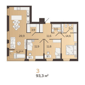 Квартира 93,3 м², 3-комнатная - изображение 1