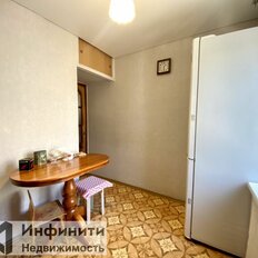 Квартира 40 м², 2-комнатная - изображение 3