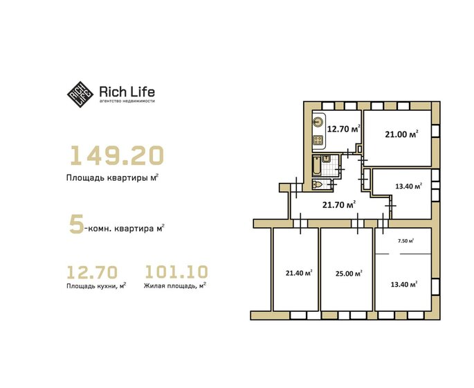 147 м², 5-комнатная квартира 19 900 000 ₽ - изображение 26