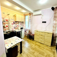 Квартира 19,4 м², студия - изображение 1