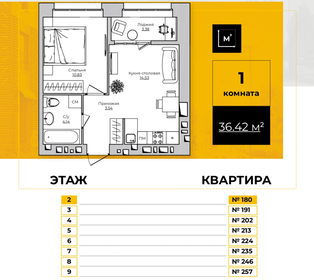 34,6 м², 1-комнатная квартира 700 000 ₽ - изображение 61